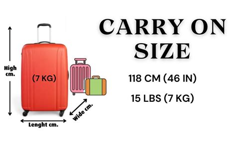 fiji airways baggage size